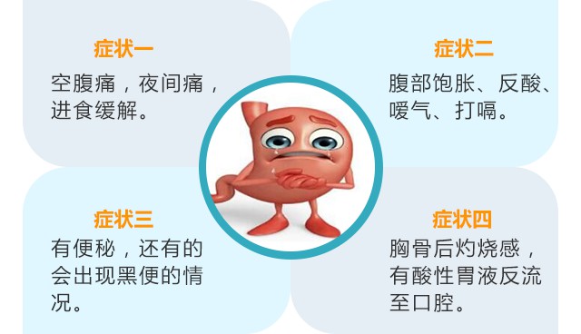 十二指肠溃疡的症状